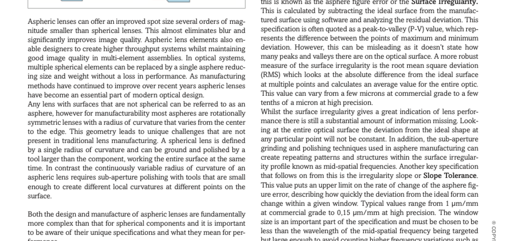 Asphere Specifications and Optical Performance Electro Optics